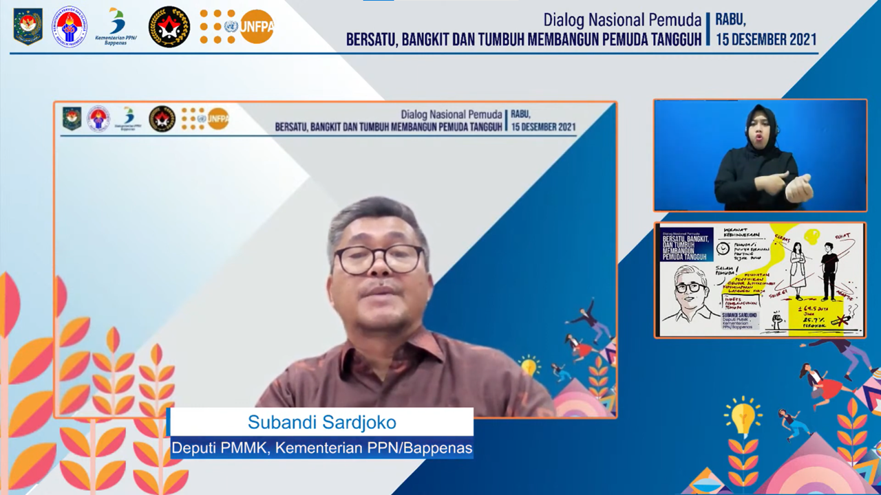 Indeks pembangunan pemuda 2020 turun menjadi 51,00 selama pandemik