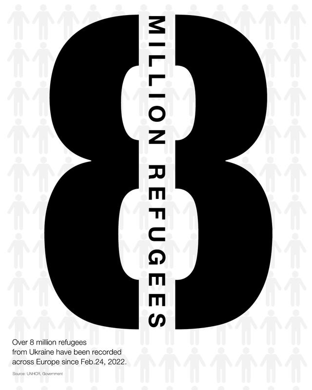 Konflik Rusia-Ukraina