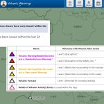 Gunung Berapi Shinmoedake