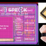 Sistem kecerdasan buatan baru