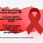 Respons global terhadap HIV